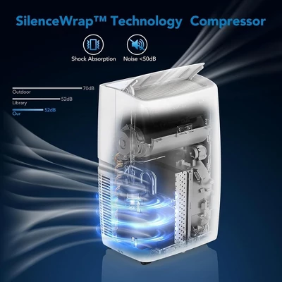 14000btus Portable Air Conditioner 3-in-1 With Remote Control And LED Display 5 14000btus Portable Air Conditioner 3-in-1 With Remote Control And LED Display - Image 5