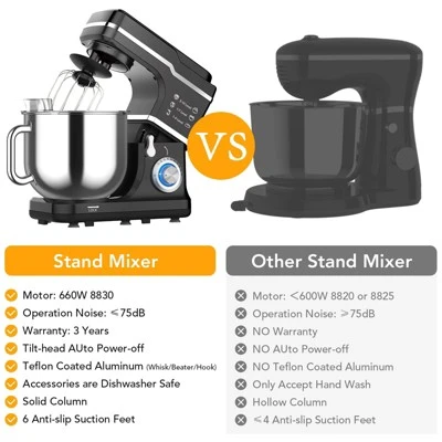 7.5QT Stand Food Mixer, 10-Speed Tilt Head 3-In-1 Kitchen Electric Mixer With Stainless Steel Bowl, Egg Whisk, Dough Hook 6 7.5QT Stand Food Mixer, 10-Speed Tilt Head 3-In-1 Kitchen Electric Mixer With Stainless Steel Bowl, Egg Whisk, Dough Hook - Image 6