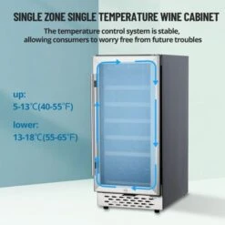 15 Inch Wine Fridge, 28 Bottles Wine Cooler Refrigerator Built-In Or Freestanding, Wine Refrigerator With Double-Layered Glass Door & Safety Lock -Home Decor Store GUEST 7b8dbfa0 b754 471b 956b 7ce76856fe5f