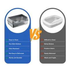 Stainless Steel Cat Litter Box, With High Sides, 4 Silent Anti-slip Pads, Double Layer Litter Mat And Scoop, Easy Clean, Large Enclosure Litter Box -Home Decor Store GUEST 9e678d3f f38e 4684 b7c6 b99908b82619