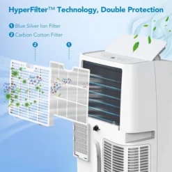 14,000BTU Portable Air Conditioner, Portable AC Unit For Room Up To 750 Sq. Ft. Spaces -Home Decor Store GUEST c2aeebe7 d3ca 47bf 8605 ab25afd237b0