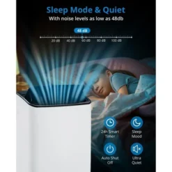 14,000 BTU Portable Air Conditioners,Portable AC Unit For Bedroom -Home Decor Store GUEST d26692e2 d41b 464b 92cb 5cf7b7d16e11