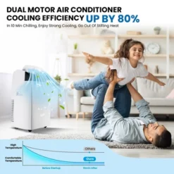 12000 Btu Portable Air Conditioners,portable Ac Unit Built-in Fan,cool,Dehumidification Function -Home Decor Store GUEST f01a3596 589b 4a1a 9d8c a3a3016ece63