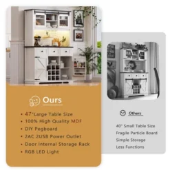 71" Farmhosue Pantry Bar Cabinet With Internal Pegboard Storage Rack,Power Outlet,Kitchen Cabinet With Sliding Door,9 Wine & Glasses Rack,3 Drawers -Home Decor Store GUEST f41426ed 0ff9 4f83 8a52 6e5b28943289